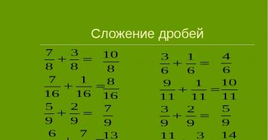 पूर्ण संख्याओं और विभिन्न चिन्हों के साथ भिन्नों को जोड़ना