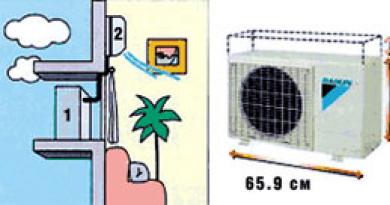 Oro kondicionieriaus įrengimas bute: kaip tai padaryti teisingai?