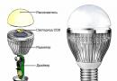 Starea LED-urilor din circuitele electronice LED hl1 Caracteristici tehnice