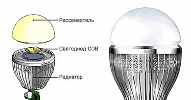 Stav LED v elektronických obvodoch LED hl1 Technické vlastnosti