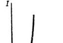 செயல்பாட்டுக் கொள்கை, பண்புகள் மற்றும் நேரடி டையோட்களின் வகைகள்