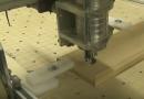 วิธีสร้างรายได้บนเครื่อง CNC?