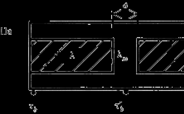 O tepelnej rovnomernosti konštrukcie steny s dvojitou guľou Sto koeficient tepelnej rovnomernosti pevnej steny