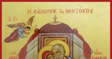 Icoana ortodoxă